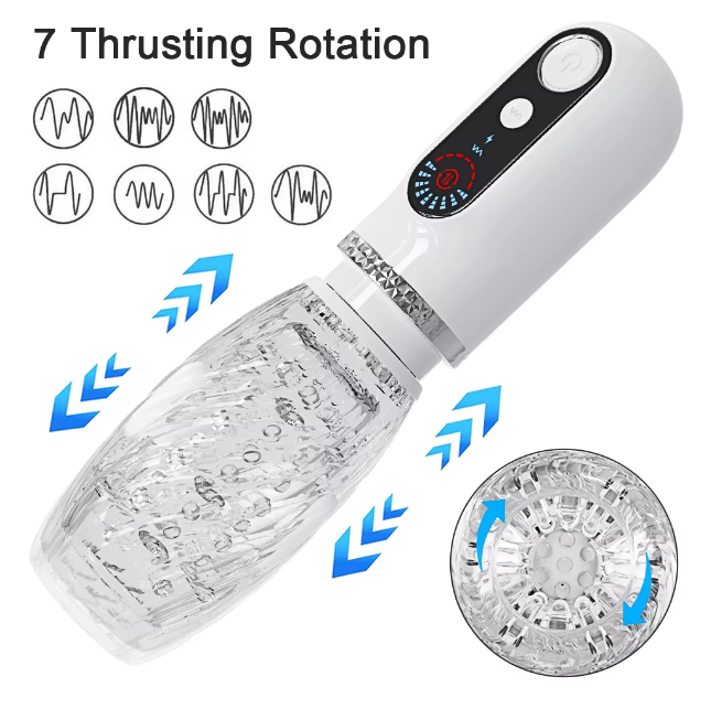 Automatic thrusting rotating penis pump