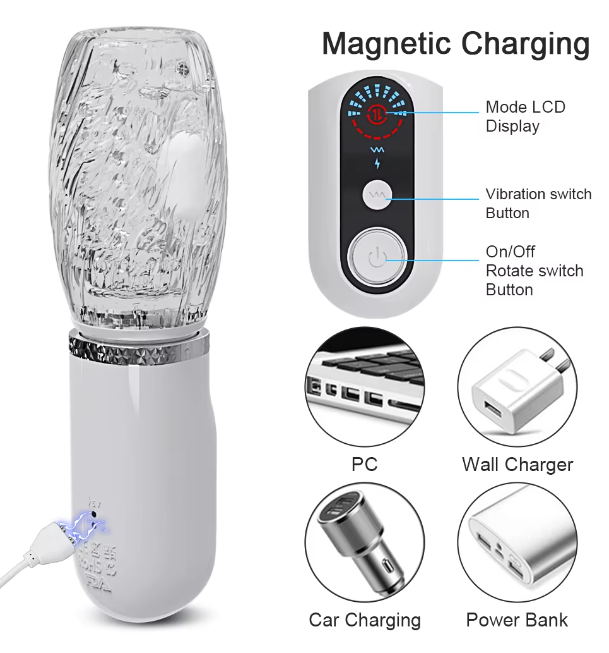 Automatic thrusting rotating penis pump