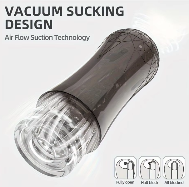 Cock expander masturbation exercise device