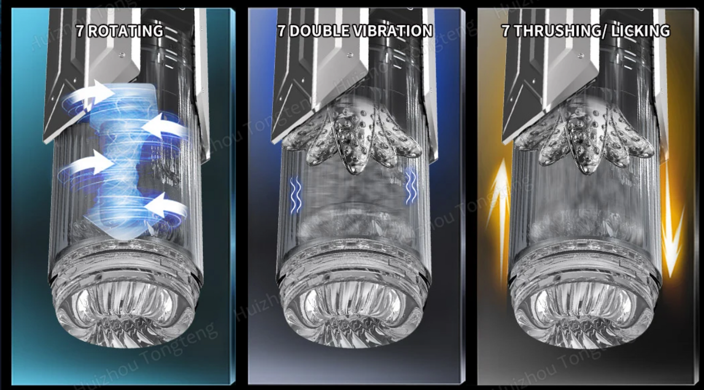 IPX7 LED automatic male masturbator