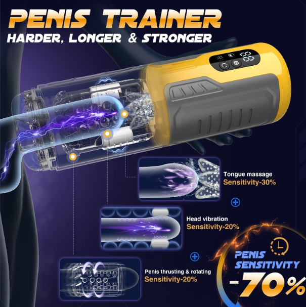 4-in-1 telescopic male masturbator IPX6